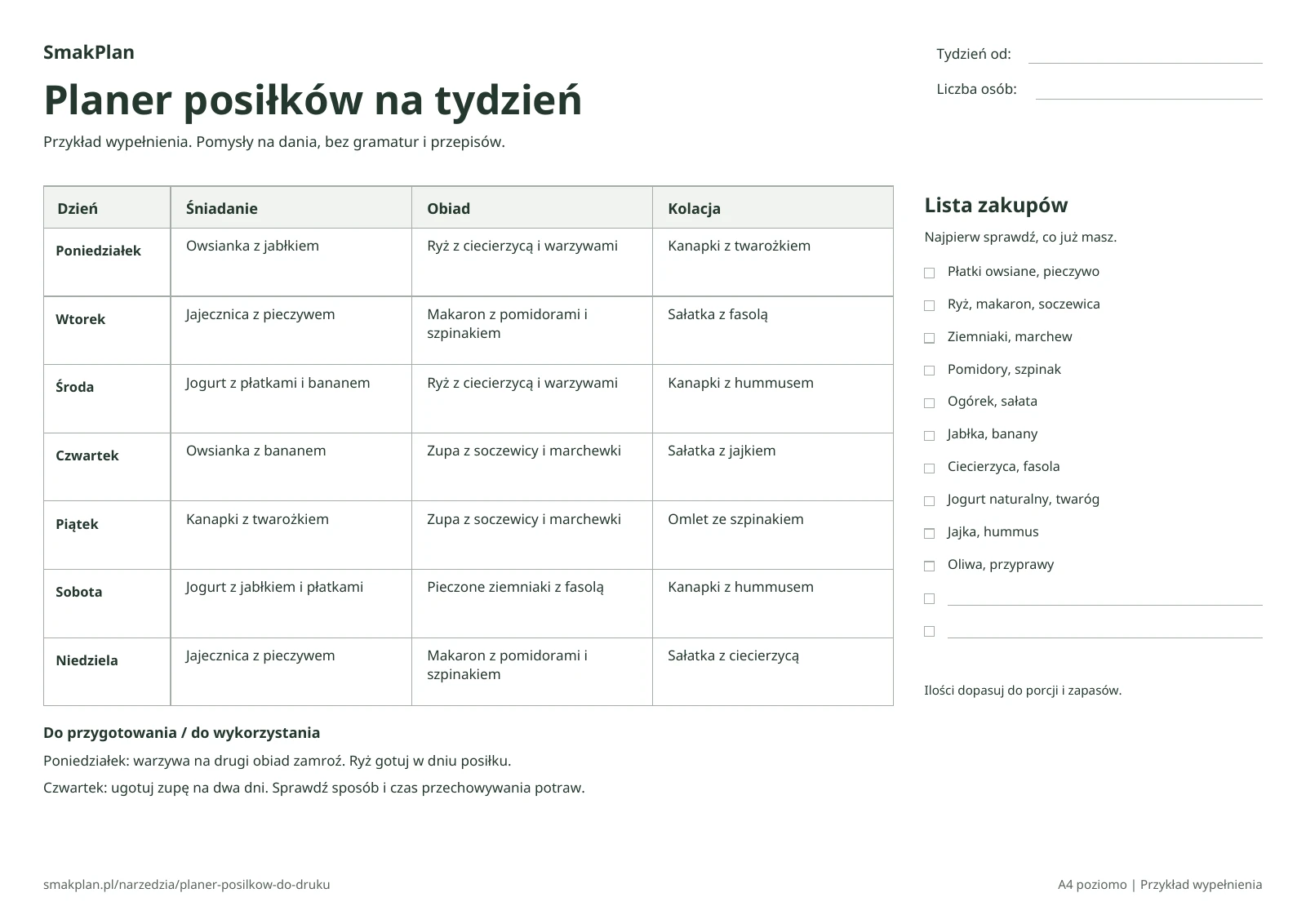 Przykład planera: owsianki, kanapki i jajecznice na śniadanie; powtarzające się obiady z ryżem, makaronem i zupą; sałatki i kanapki na kolację.